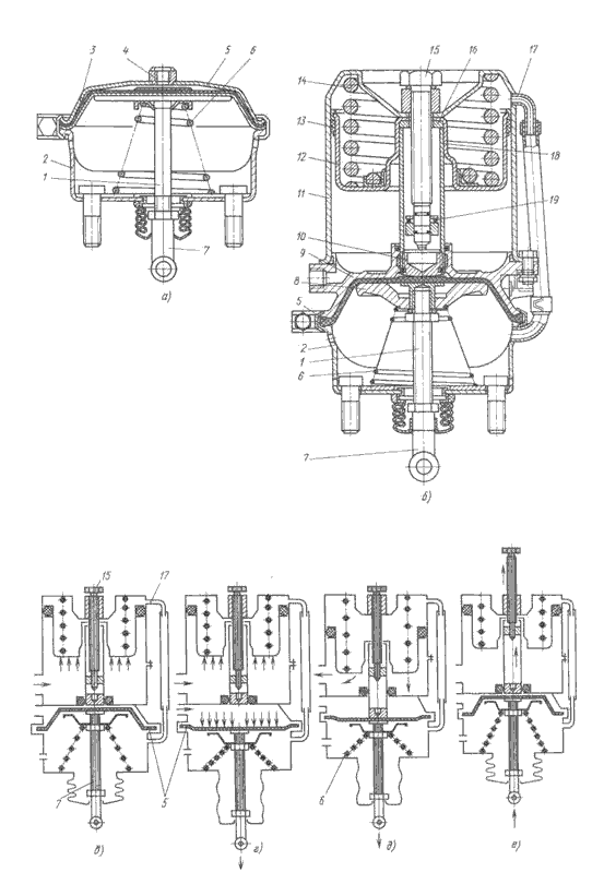 Тип 20